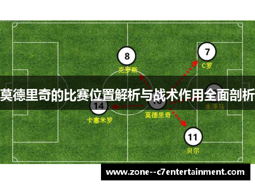 莫德里奇的比赛位置解析与战术作用全面剖析