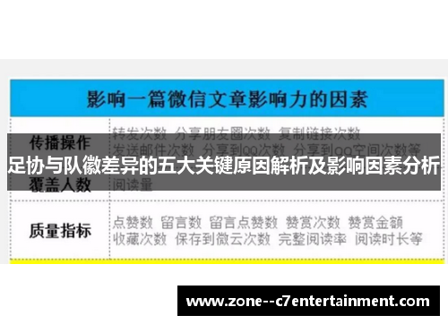 足协与队徽差异的五大关键原因解析及影响因素分析