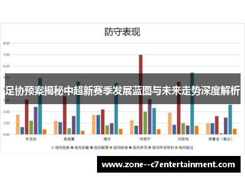 足协预案揭秘中超新赛季发展蓝图与未来走势深度解析