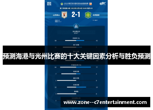 预测海港与光州比赛的十大关键因素分析与胜负预测 预测海港与光州比赛的十大关键因素分析与胜负预测