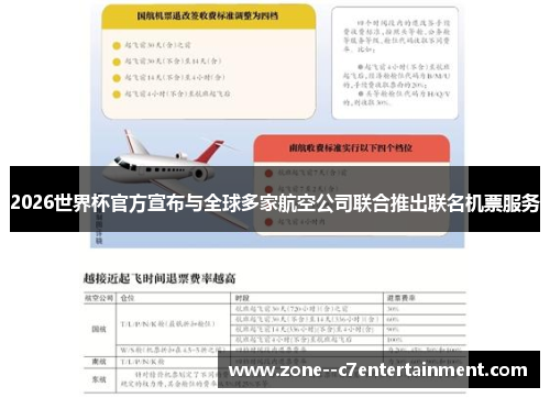 2026世界杯官方宣布与全球多家航空公司联合推出联名机票服务 2026世界杯官方宣布与全球多家航空公司联合推出联名机票服务