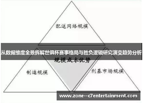从数据维度全景拆解世俱杯赛事格局与胜负逻辑研究演变趋势分析